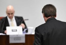 Por unanimidade, STF mantém condenação de Bolsonaro e aliados