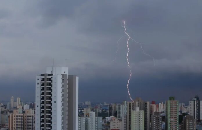 Clima